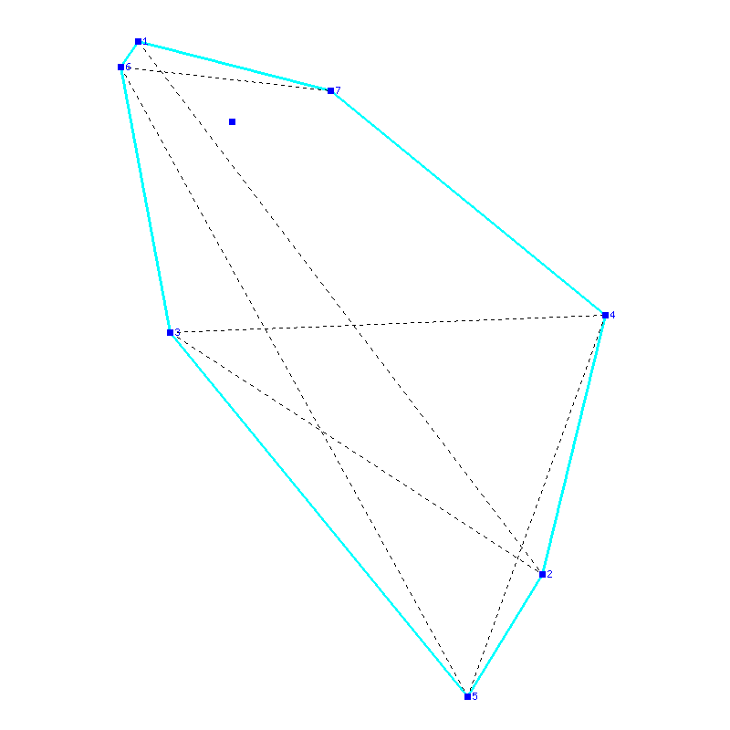 Flugauswertung